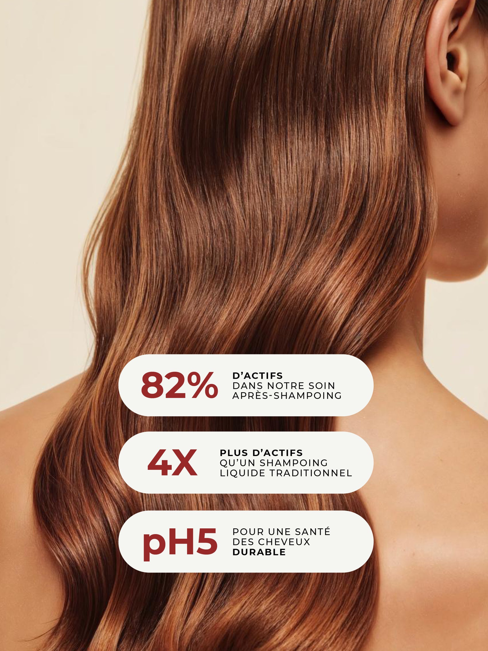 Le Rituel en 2 étapes